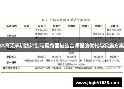 体育无氧训练计划与健身器械结合课程的优化与实施方案