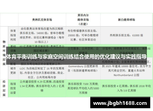 体育平衡训练与家庭空间训练结合使用的优化建议与实践指导