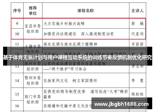 基于体育无氧计划与用户课程互动系统的训练节奏反馈机制优化研究